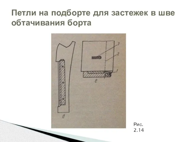 Петли на подборте для застежек в шве обтачивания борта Рис. 2.14