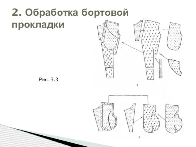 2. Обработка бортовой прокладки Рис. 3.3