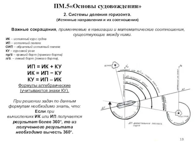 … . ПМ.5«Основы судовождения» 2. Системы деления горизонта. (Истинные направления и