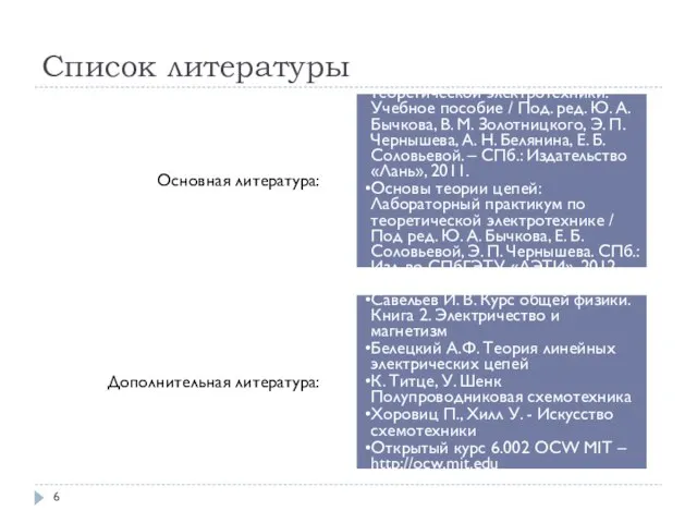 Основная литература: Основы теоретической электротехники: Учебное пособие / Ю. А. Бычков,