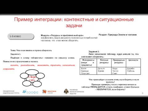 Пример интеграции: контекстные и ситуационные задачи 5-6 класс Модуль «Ресурсы и