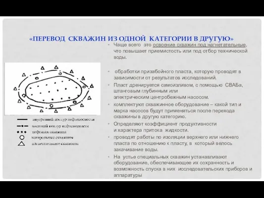 «ПЕРЕВОД СКВАЖИН ИЗ ОДНОЙ КАТЕГОРИИ В ДРУГУЮ» Чаще всего это освоение