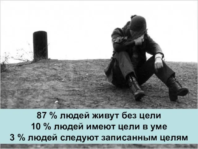 87 % людей живут без цели 10 % людей имеют цели