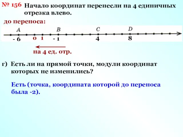 № 156 Начало координат перенесли на 4 единичных отрезка влево. г)