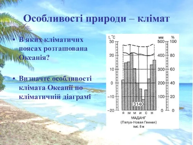 Особливості природи – клімат В яких кліматичнх поясах розташована Океанія? Визначте