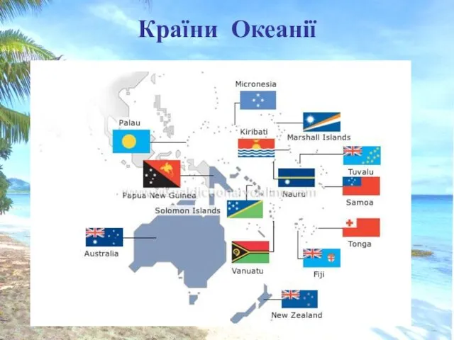 Країни Океанії