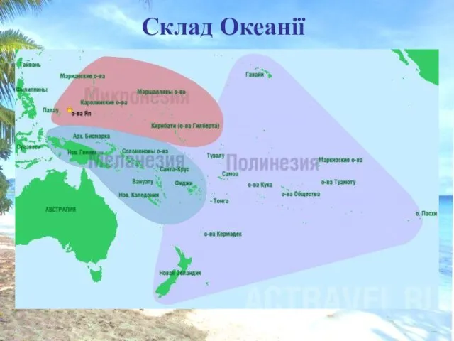 Склад Океанії
