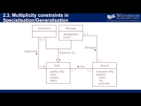2.3. Multiplicity constraints in Specialisation/Generalisation