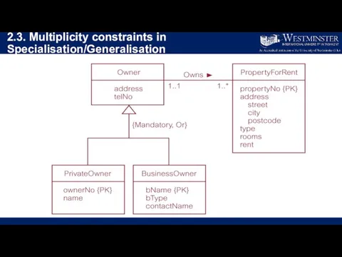 2.3. Multiplicity constraints in Specialisation/Generalisation