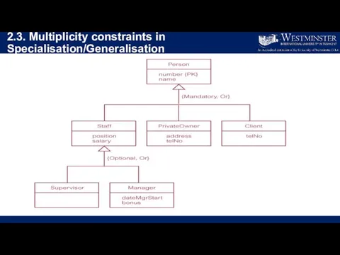 2.3. Multiplicity constraints in Specialisation/Generalisation