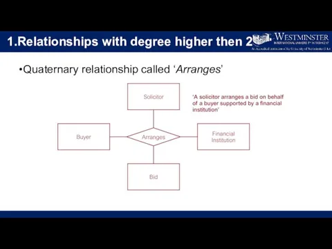 1.Relationships with degree higher then 2 Quaternary relationship called ‘Arranges’