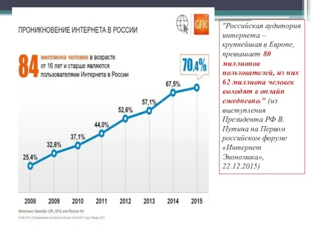 "Российская аудитория интернета – крупнейшая в Европе, превышает 80 миллионов пользователей,