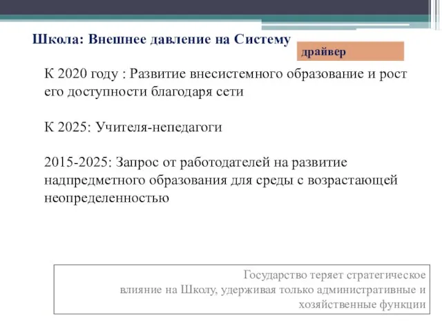 Школа: Внешнее давление на Систему К 2020 году : Развитие внесистемного