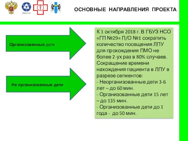 К 1 октября 2018 г. В ГБУЗ НСО «ГП №29» П/О