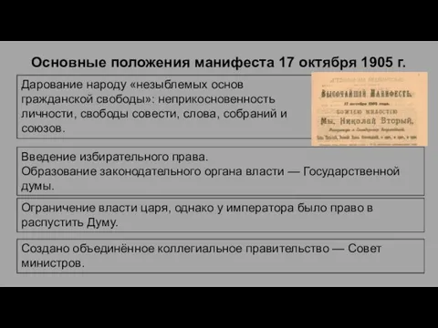 Основные положения манифеста 17 октября 1905 г. Дарование народу «незыблемых основ