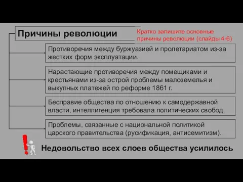 Причины революции Противоречия между буржуазией и пролетариатом из-за жестких форм эксплуатации.