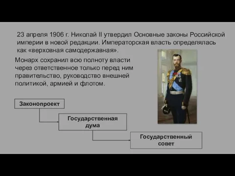 23 апреля 1906 г. Николай II утвердил Основные законы Российской империи