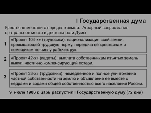 Крестьяне мечтали о переделе земли. Аграрный вопрос занял центральное место в