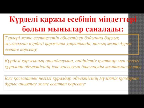 Түрлері және есептелетін объектілер бойынша барлық жұмсалған күрделі қаржыны уақытында, толық