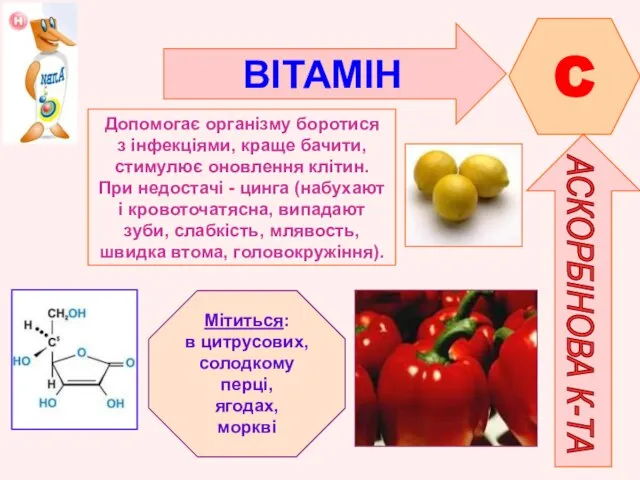 ВІТАМІН C АСКОРБІНОВА К-ТА Допомогає організму боротися з інфекціями, краще бачити,