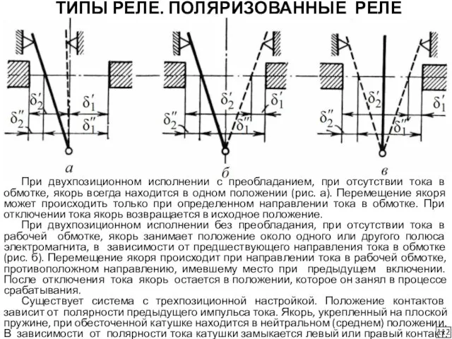 112 При двухпозиционном исполнении с преобладанием, при отсутствии тока в обмотке,