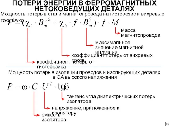 ПОТЕРИ ЭНЕРГИИ В ФЕРРОМАГНИТНЫХ НЕТОКОВЕДУЩИХ ДЕТАЛЯХ 13 Мощность потерь в стали