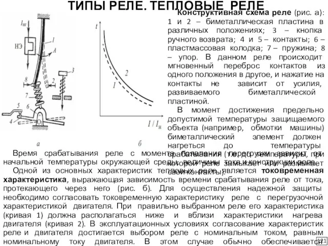 ТИПЫ РЕЛЕ. ТЕПЛОВЫЕ РЕЛЕ 121 Конструктивная схема реле (рис. а): 1