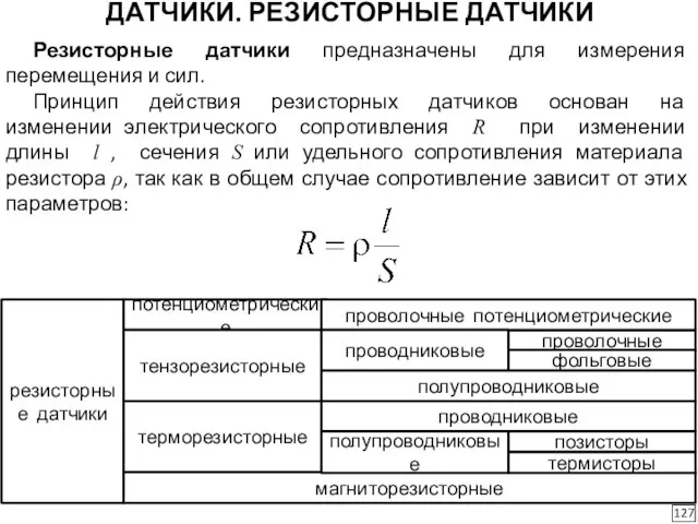 ДАТЧИКИ. РЕЗИСТОРНЫЕ ДАТЧИКИ 127 Резисторные датчики предназначены для измерения перемещения и