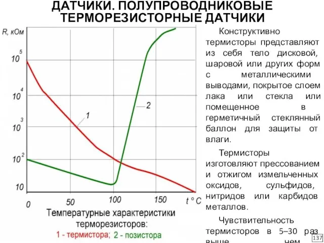 ДАТЧИКИ. ПОЛУПРОВОДНИКОВЫЕ ТЕРМОРЕЗИСТОРНЫЕ ДАТЧИКИ 137 Конструктивно термисторы представляют из себя тело