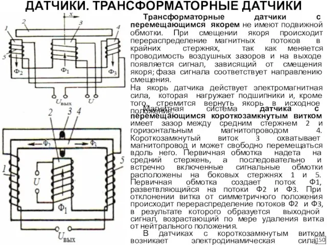 ДАТЧИКИ. ТРАНСФОРМАТОРНЫЕ ДАТЧИКИ 150 Трансформаторные датчики с перемещающимся якорем не имеют