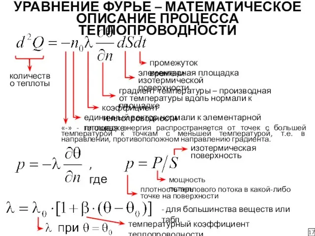 УРАВНЕНИЕ ФУРЬЕ – МАТЕМАТИЧЕСКОЕ ОПИСАНИЕ ПРОЦЕССА ТЕПЛОПРОВОДНОСТИ 17 количество теплоты элементарная