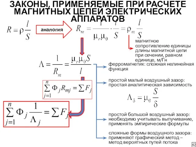 ЗАКОНЫ, ПРИМЕНЯЕМЫЕ ПРИ РАСЧЕТЕ МАГНИТНЫХ ЦЕПЕЙ ЭЛЕКТРИЧЕСКИХ АППАРАТОВ 42 аналогия магнитное