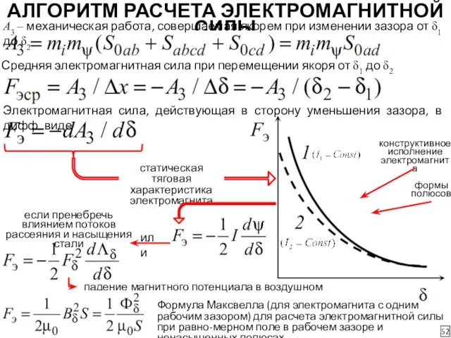 АЛГОРИТМ РАСЧЕТА ЭЛЕКТРОМАГНИТНОЙ СИЛЫ Средняя электромагнитная сила при перемещении якоря от