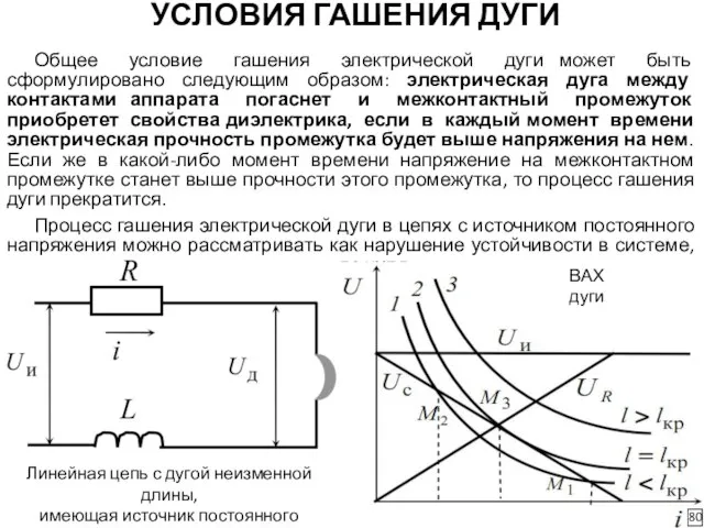 УСЛОВИЯ ГАШЕНИЯ ДУГИ Общее условие гашения электрической дуги может быть сформулировано