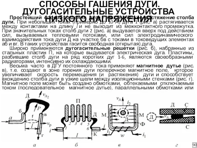 СПОСОБЫ ГАШЕНИЯ ДУГИ. ДУГОГАСИТЕЛЬНЫЕ УСТРОЙСТВА НИЗКОГО НАПРЯЖЕНИЯ Простейший способ гашения дуги