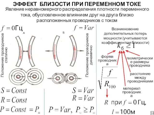 10 ЭФФЕКТ БЛИЗОСТИ ПРИ ПЕРЕМЕННОМ ТОКЕ Явление неравномерного распределения плотности переменного