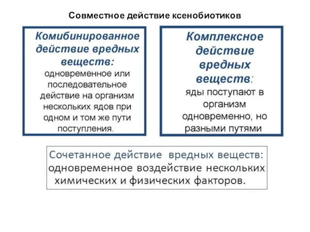 Совместное действие ксенобиотиков