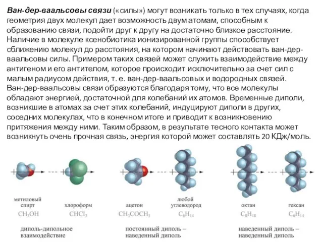 Ван-дер-ваальсовы связи («силы») могут возникать только в тех случаях, когда геометрия