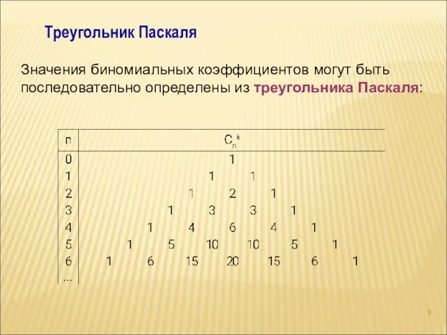 Треугольник Паскаля Значения биномиальных коэффициентов могут быть последовательно определены из треугольника Паскаля: