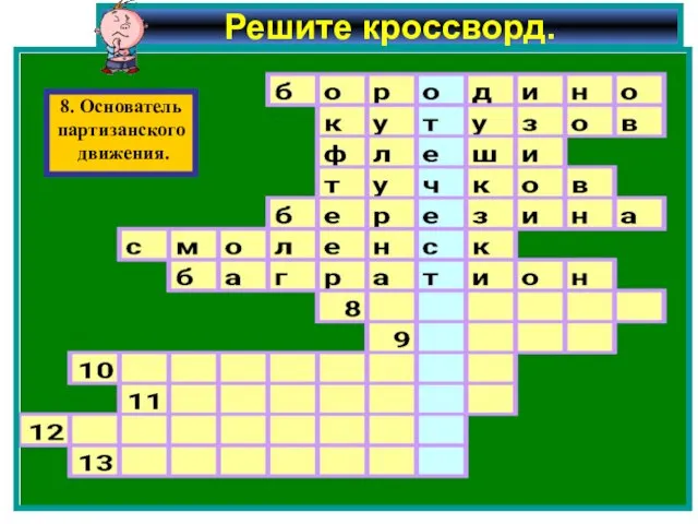 Решите кроссворд. 8. Основатель партизанского движения.