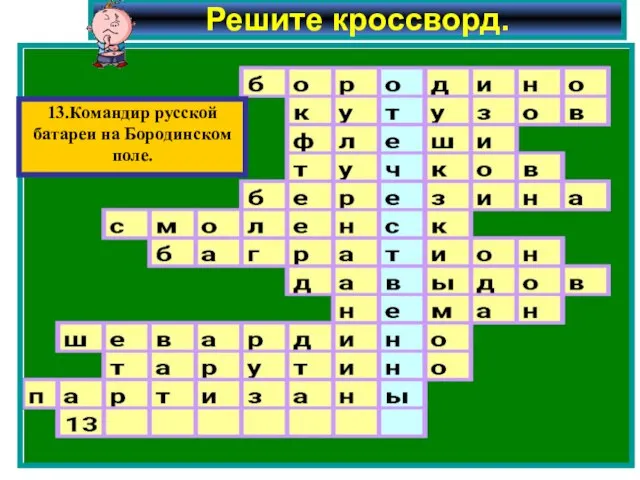 Решите кроссворд. 13.Командир русской батареи на Бородинском поле.