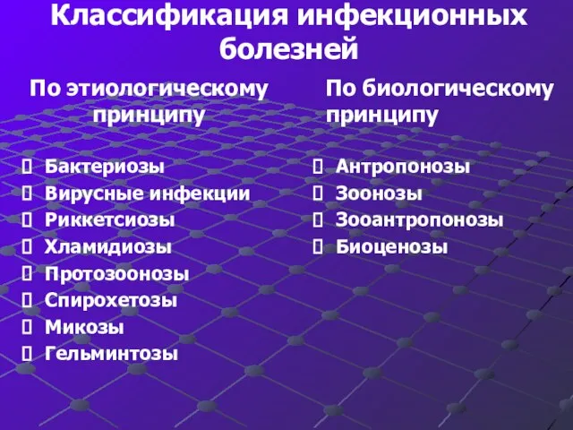 Классификация инфекционных болезней По этиологическому принципу Бактериозы Вирусные инфекции Риккетсиозы Хламидиозы