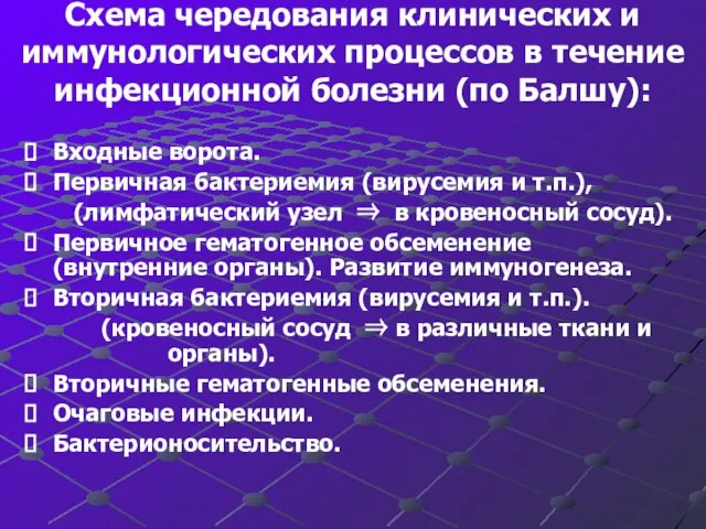 Схема чередования клинических и иммунологических процессов в течение инфекционной болезни (по