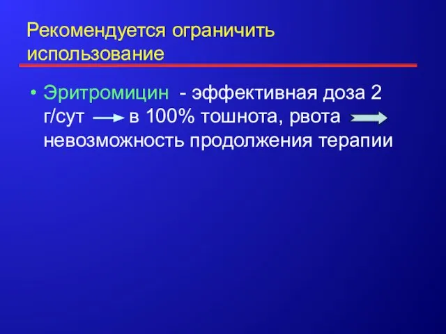 Рекомендуется ограничить использование Эритромицин - эффективная доза 2 г/сут в 100% тошнота, рвота невозможность продолжения терапии