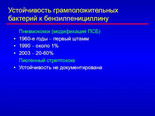 Устойчивость грамположительных бактерий к бензилпенициллину Пневмококки (модификация ПСБ) 1960-е годы –