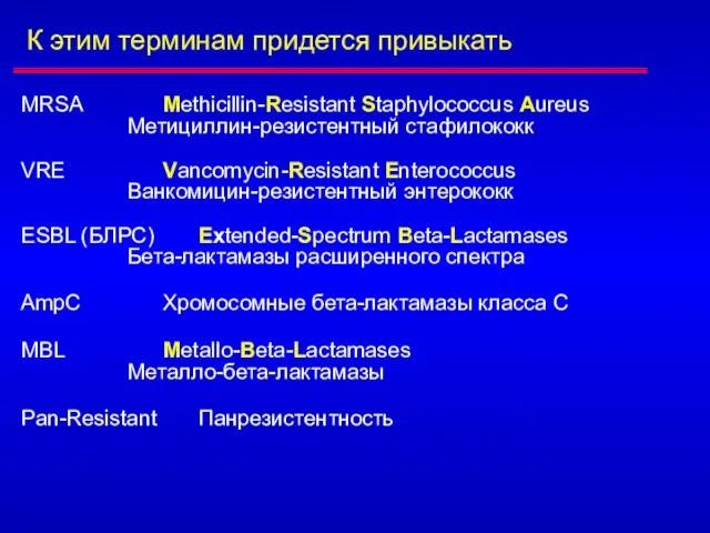 К этим терминам придется привыкать MRSA Methicillin-Resistant Staphylococcus Aureus Метициллин-резистентный стафилококк
