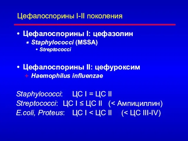 Цефалоспорины I-II поколения Цефалоспорины I: цефазолин Staphylococci (MSSA) Streptococci Цефалоспорины II: