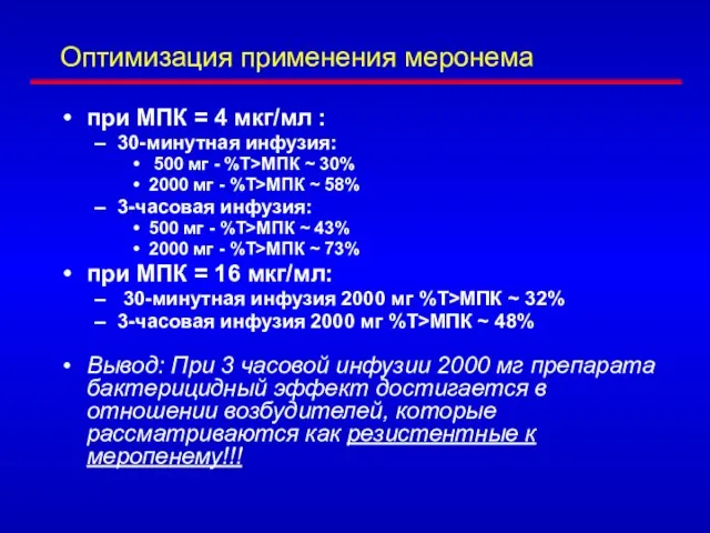 Оптимизация применения меронема при МПК = 4 мкг/мл : 30-минутная инфузия: