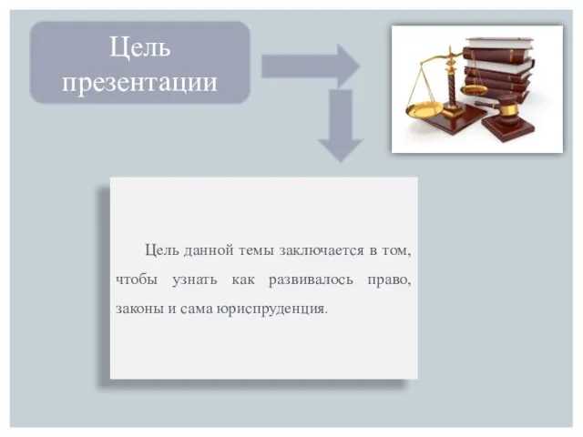 Цель презентации Цель данной темы заключается в том, чтобы узнать как