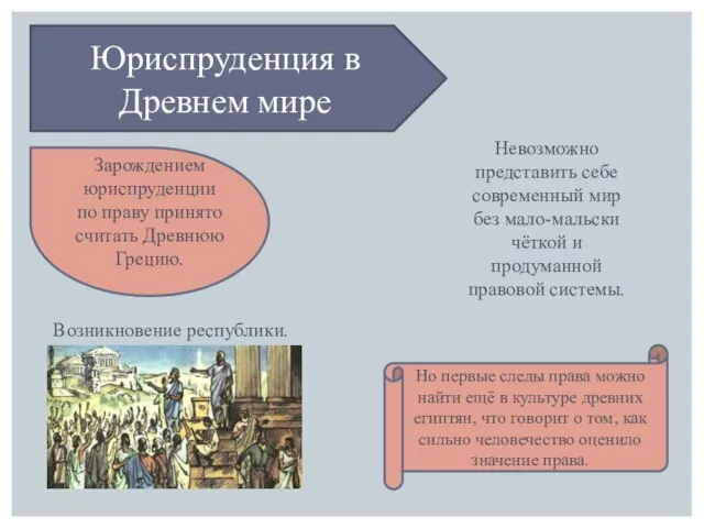 Юриспруденция в Древнем мире Невозможно представить себе современный мир без мало-мальски